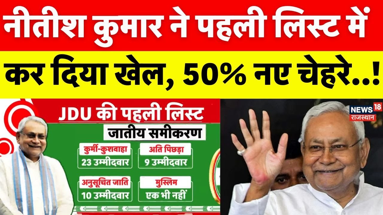 JDU Candidate List : Nitish Kumar ने साध लिया पहली लिस्ट में समीकरण! | Bihar Election | BJP | NDA