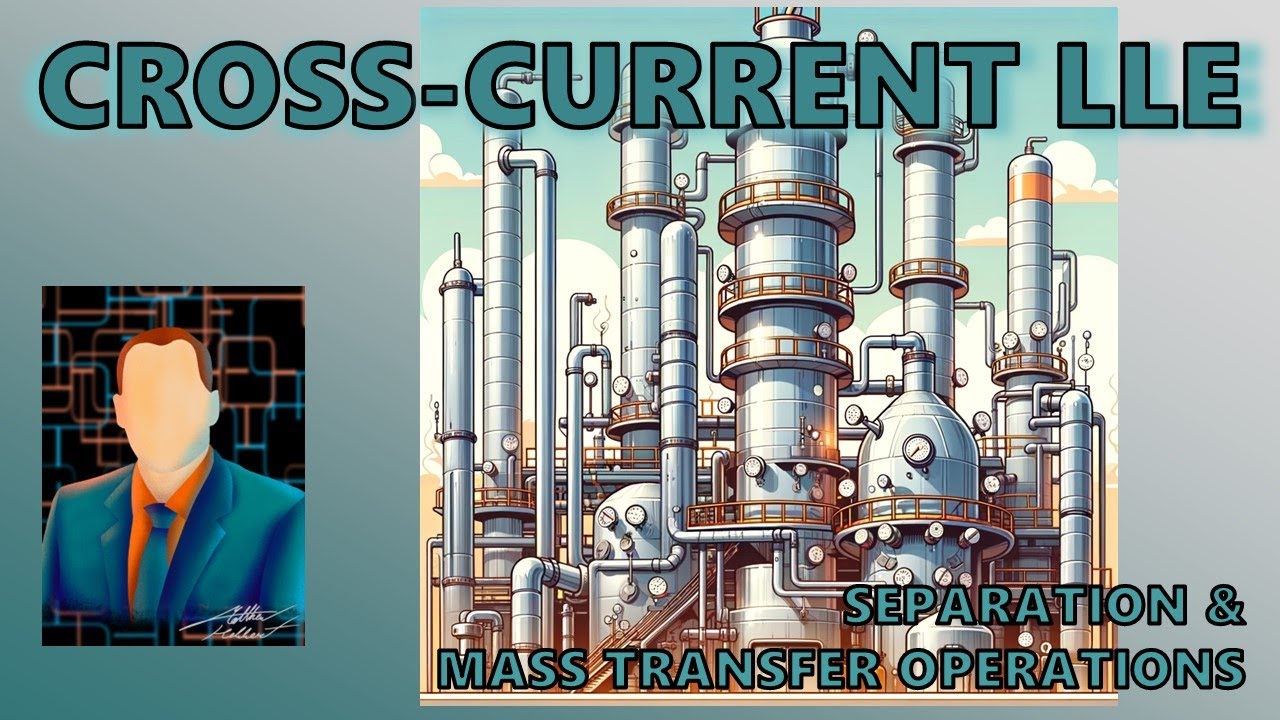 20.1: Cross-Current Liquid-Liquid Extraction
