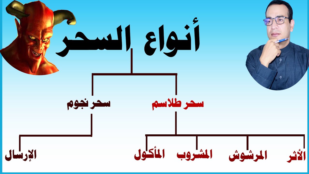 سلسلة خدام السحر ..الحلقة الثالثة..(أنواع السحر)