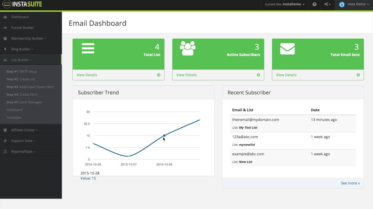 InstaSUITE | List Builder Dashboard Overview