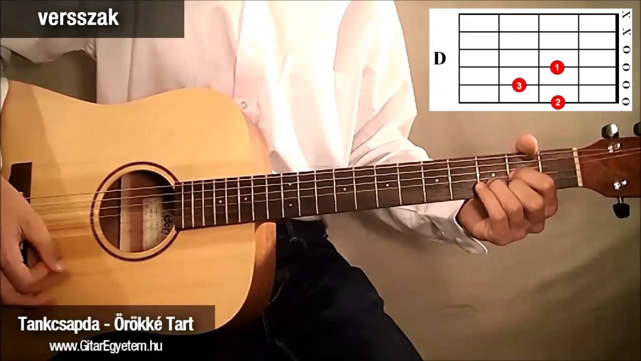 Tankcsapda - Örökké tart gitártanárral tab, kotta, akkord, oktatás és gitár tanulás- Gitarozom.com