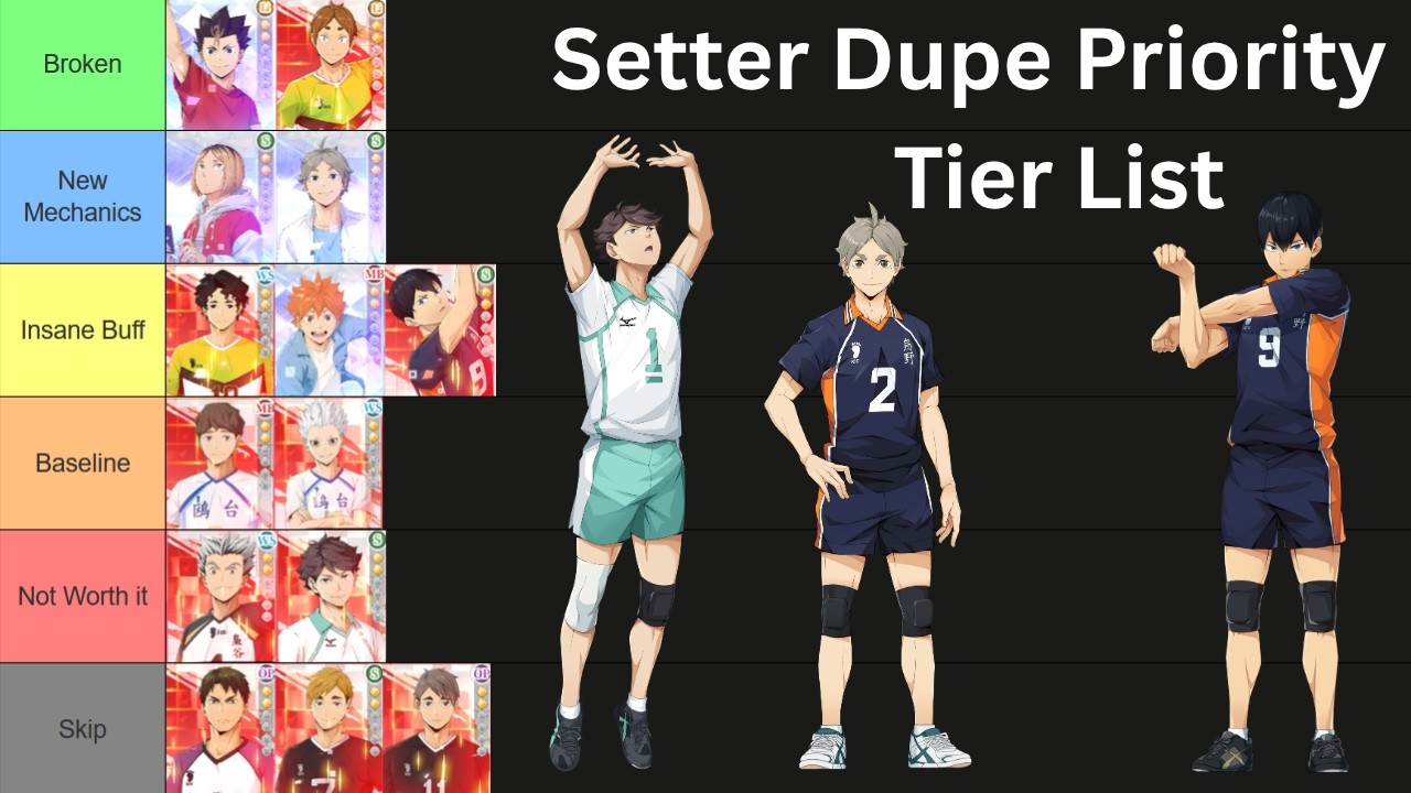 Setter Dupe Priority Tier List - HAIKYU! FLY HIGH
