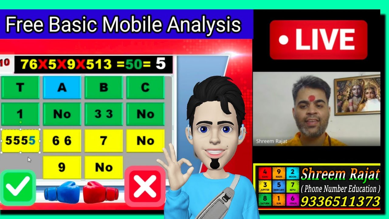 Free Mobile Analysis:- 10📱| Numerology | Astrology | Kundli | Mobile 