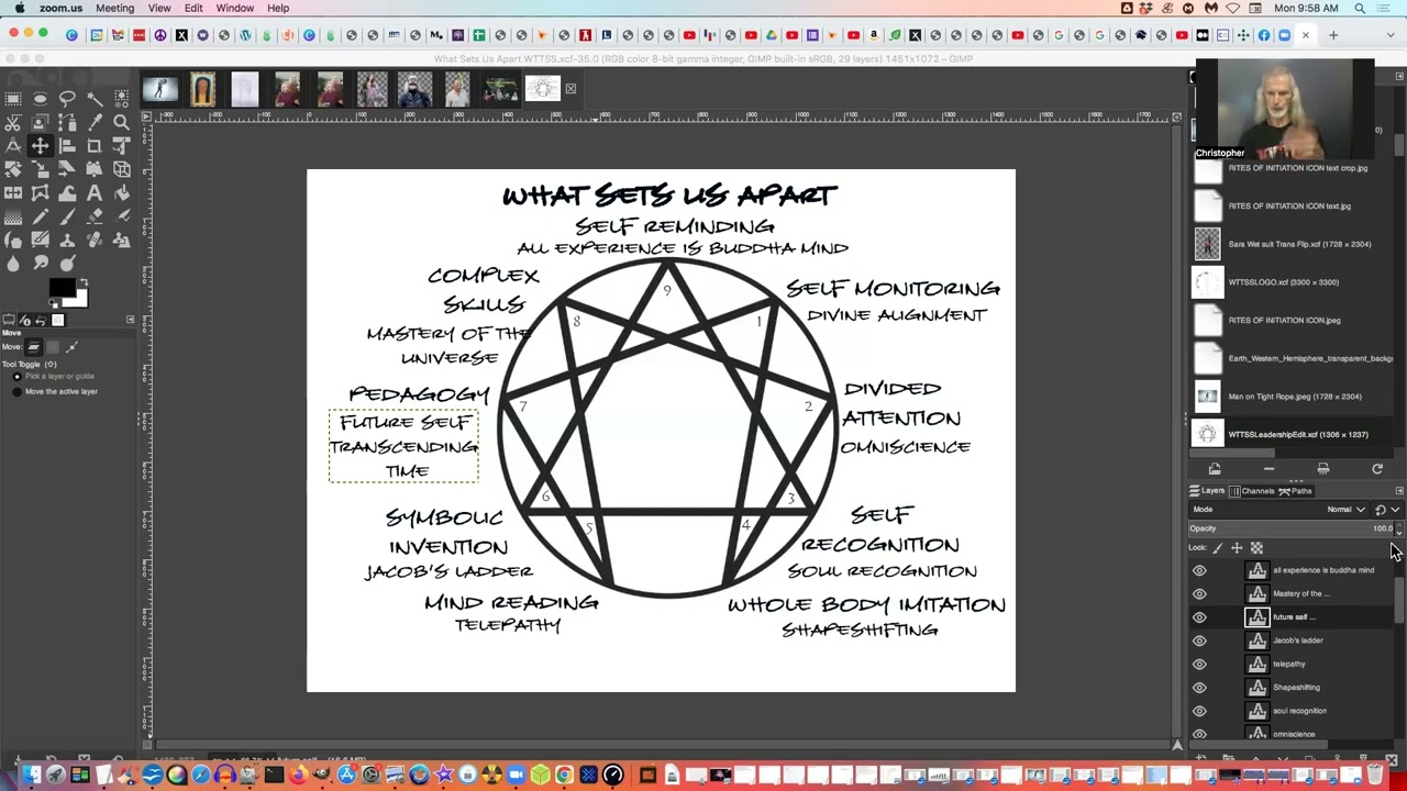 WTTSS What Sets Us Apart