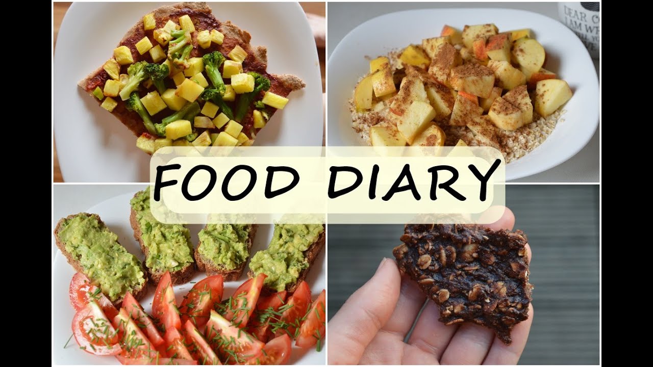 Sommer FOOD DIARY deutsch - GESUND & FIT - 3 Tage - milenaundso