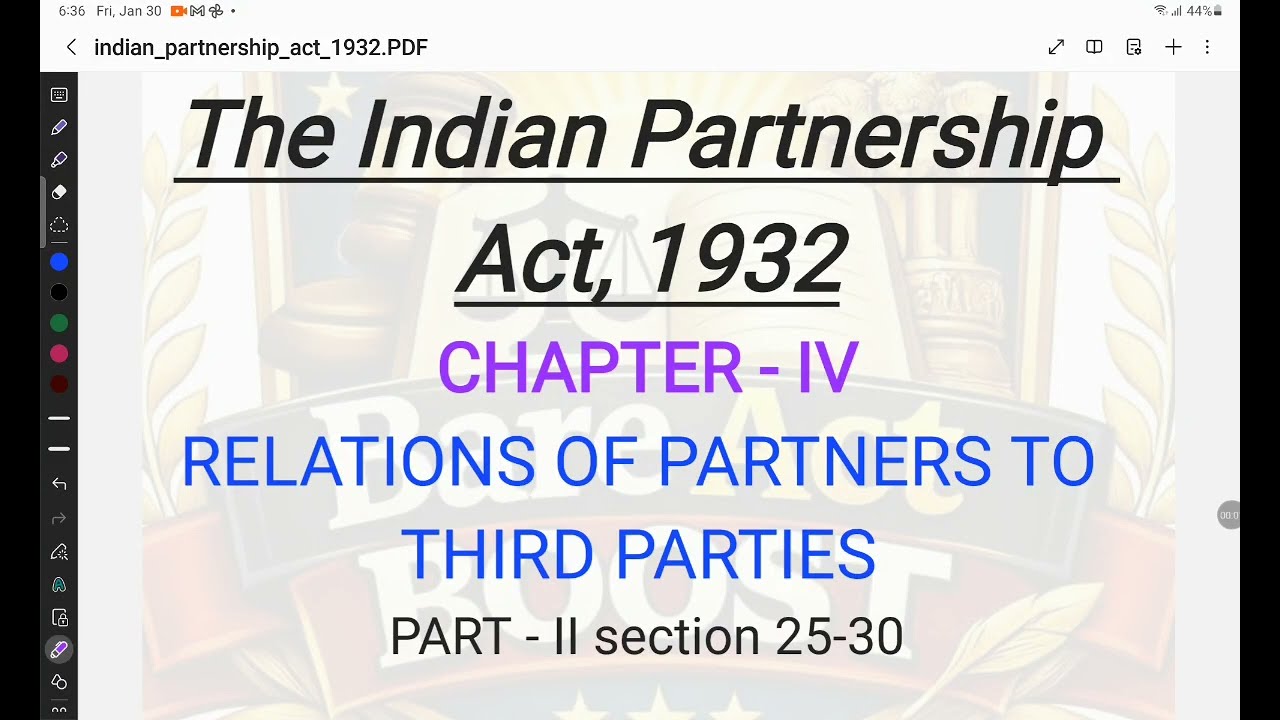 Indian Partnership Act,1932 l chapter 4, Part II sec 25-30 l Relations of Partners to Third Parties 