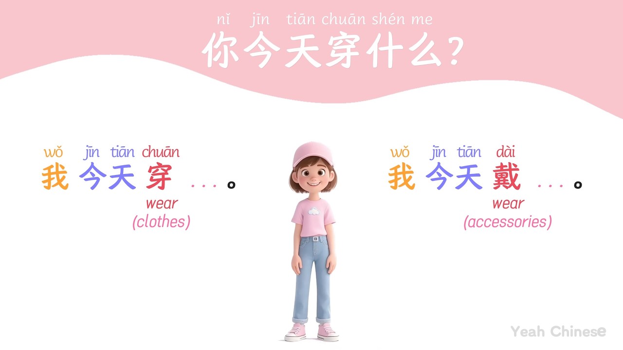 Clothes in Chinese for Beginners | Learn Clothing Vocabulary, Sentences & More! | 中文衣服 | 学中文