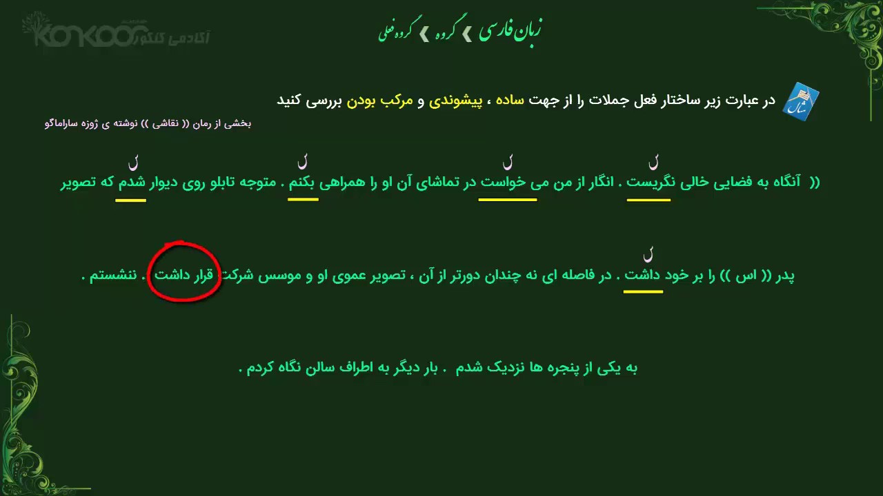 آموزش زبان فارسی کنکور- گروه فعلی - آکادمی کنکور