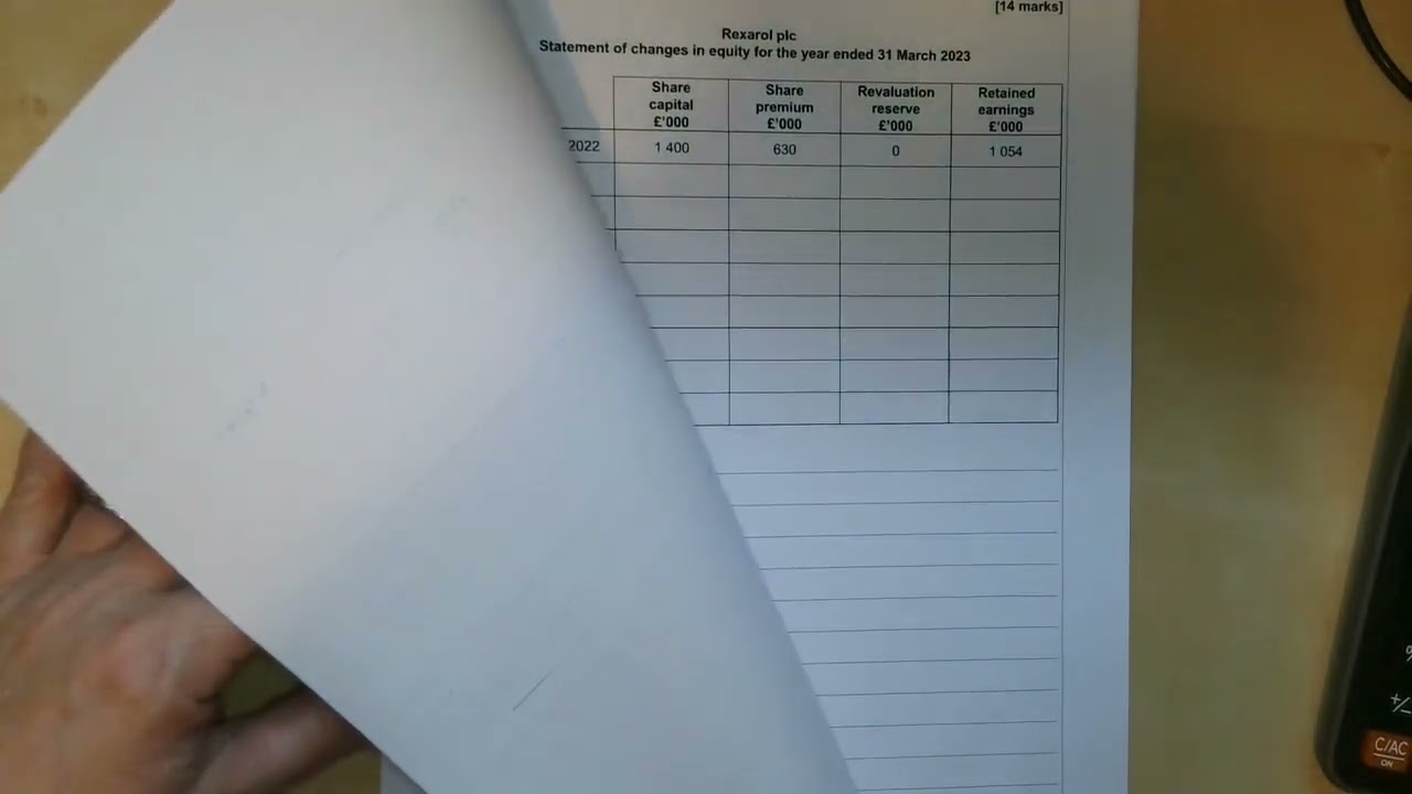 Q14 1 Rexarol plc  SoCE Rights Bonus Revaluation June 2023 Paper 1