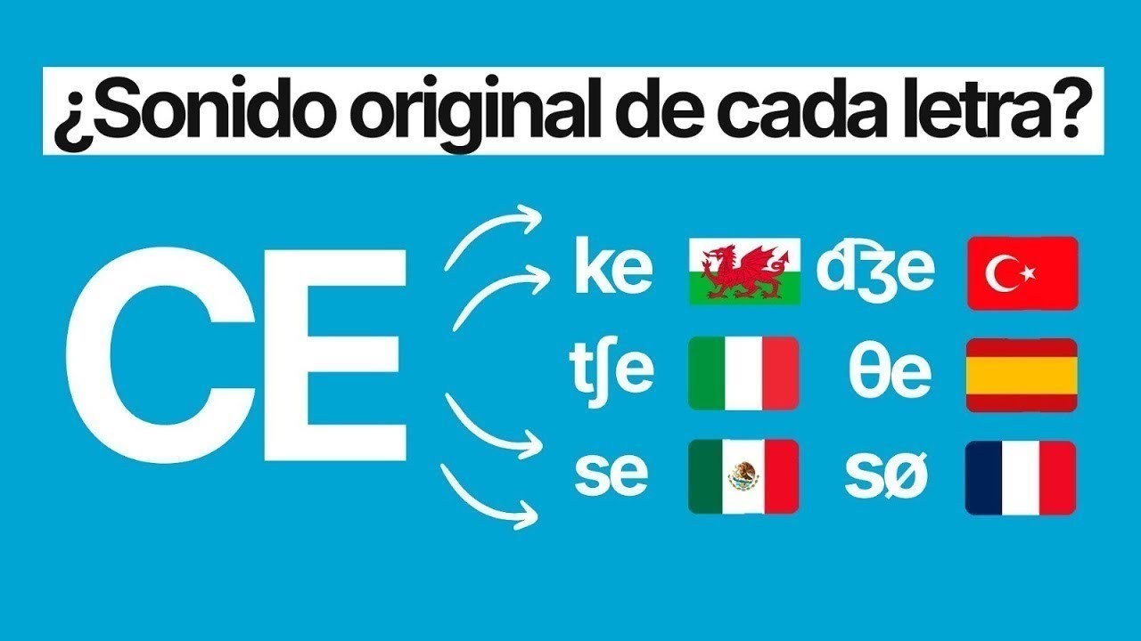 ¿Cuál es el VERDADERO Sonido de Cada Letra?