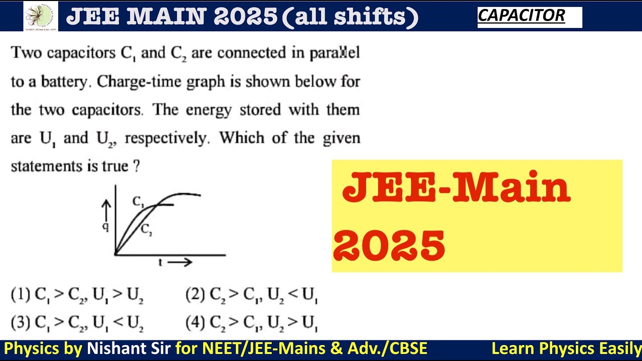 Two capacitors C, and C, are connected in parallel to a battery. Charge-time graph is #jeemain2025