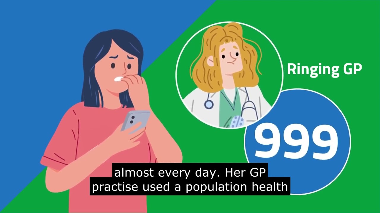 Proactive Social Prescribing