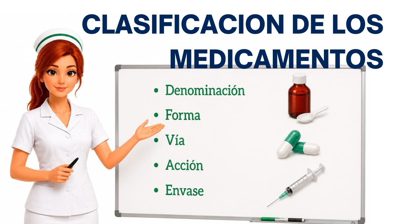 Clasificación de los MEDICAMENTOS💊 | seguridadysalud