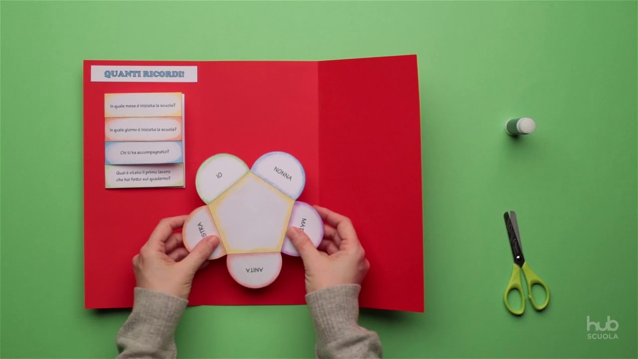 Il mio lapbook: il mio primo giorno di scuola