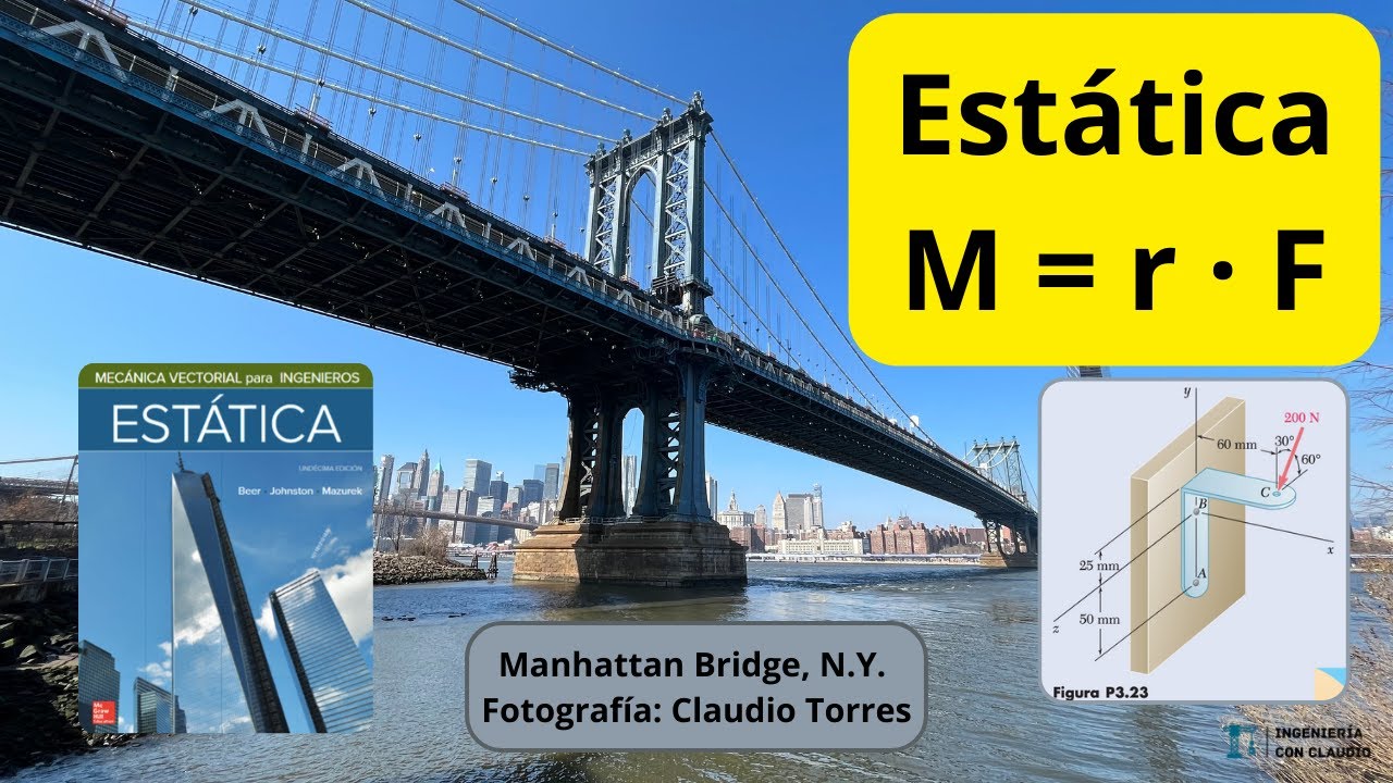 Estática - Componentes del Momento de una Fuerza