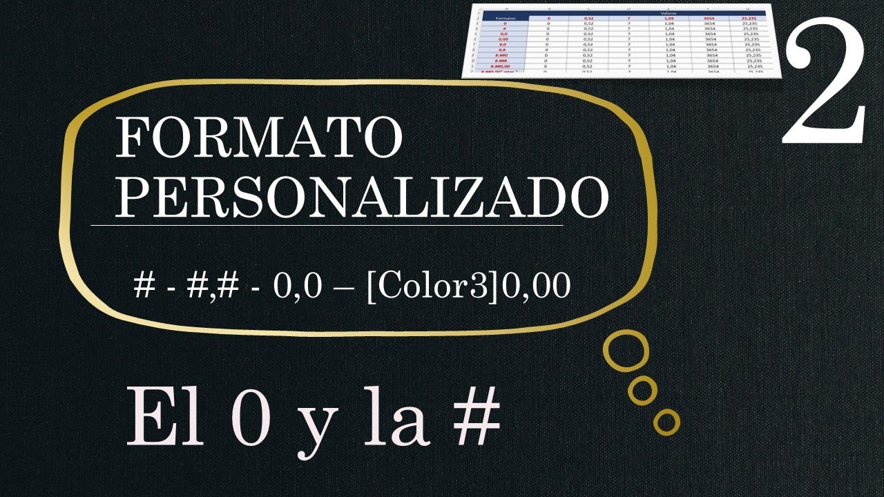 👌 02 - EXCEL: FORMATO DE NÚMERO PERSONALIZADO: El funcionamiento del 0 y de la #