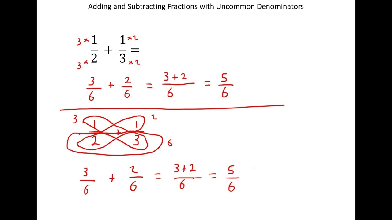 9. Add and Subtract Fractions with Uncommon Denominator