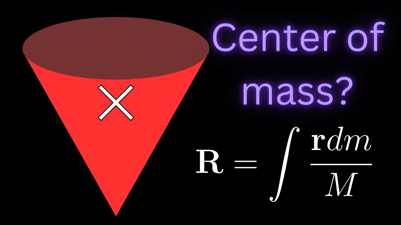 Center of Mass of a Uniform Cone