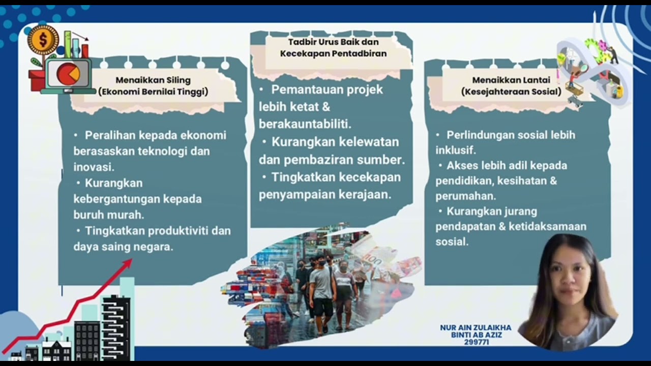 BEEDK2013 EKONOMI PEMBANGUNAN GROUP A (KUMPULAN 9) SEMESTER 1 SESI 2025/2026