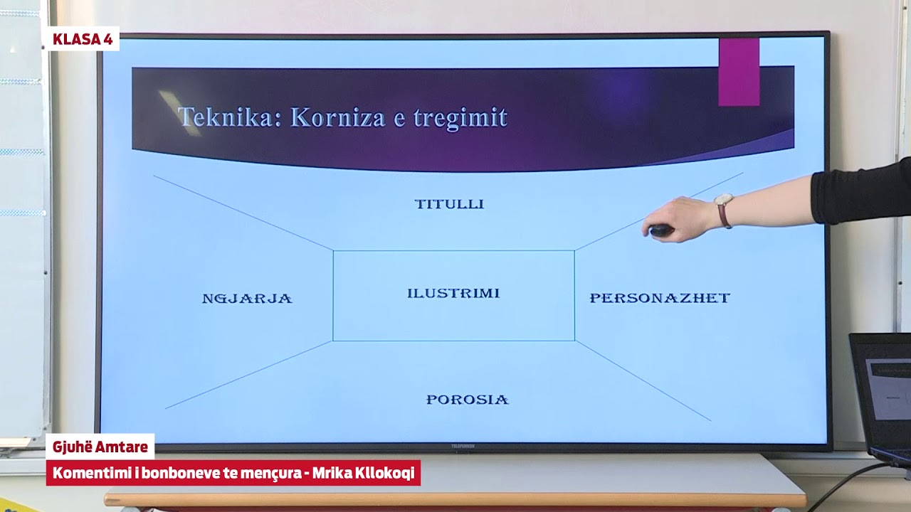e Mesimi Klasa 4 - 4606 Gjuhë Amtare - Komentimi i bonboneve te mençura