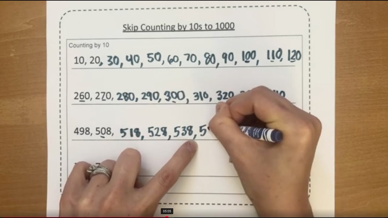 Skip Counting by 10s to 1000