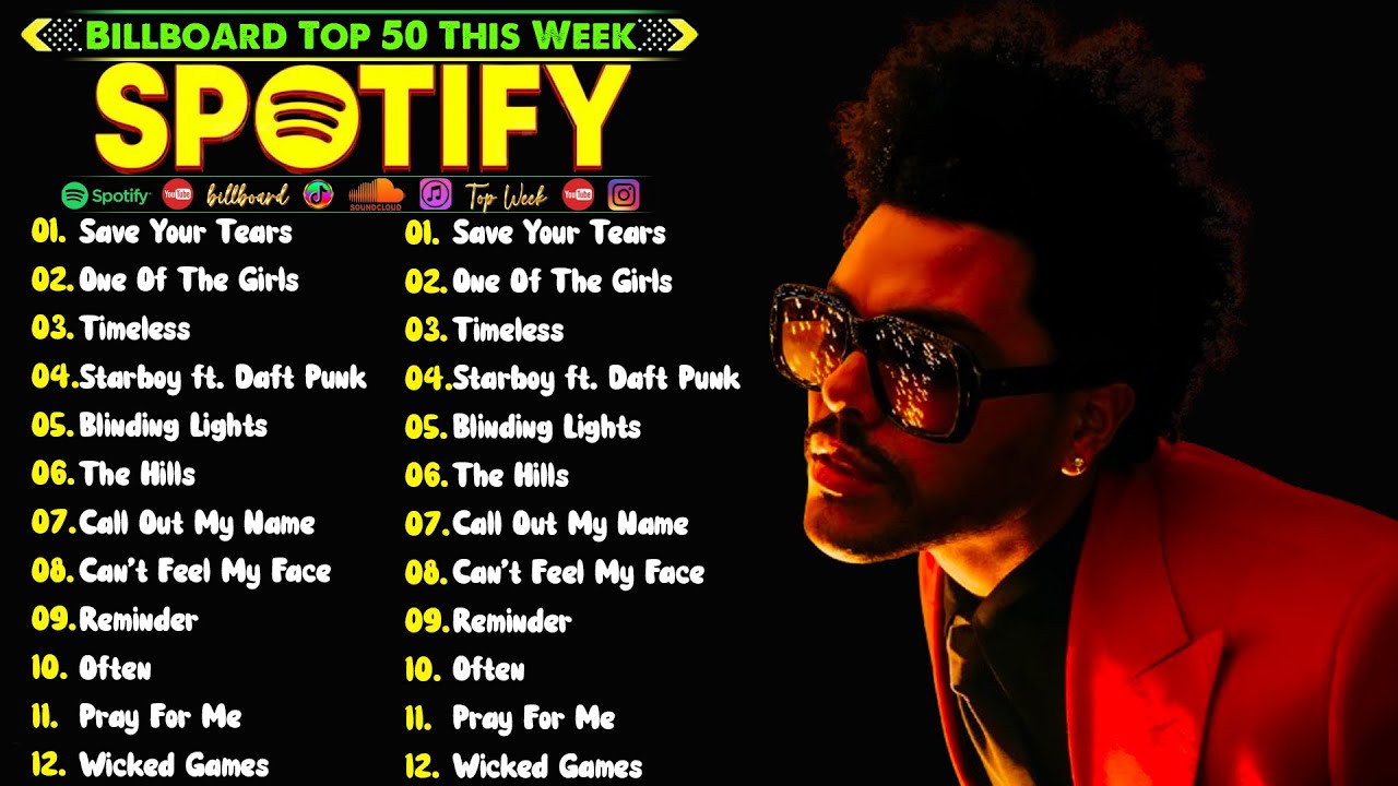 The Weeknd,Bruno Mars, Rose, Lady Gaga, Taylor Swift,  Adele, Rihanna, Maroon 5 - Billboard Hot 100