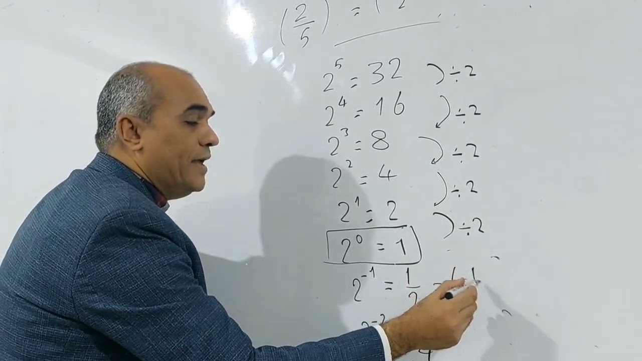 فكرة الاس السالب بطريقه بسيطه و ممتعة 