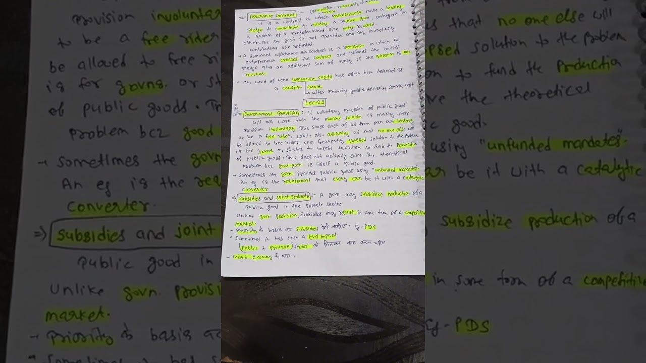 Public Economics for cuet pg economics 2026
