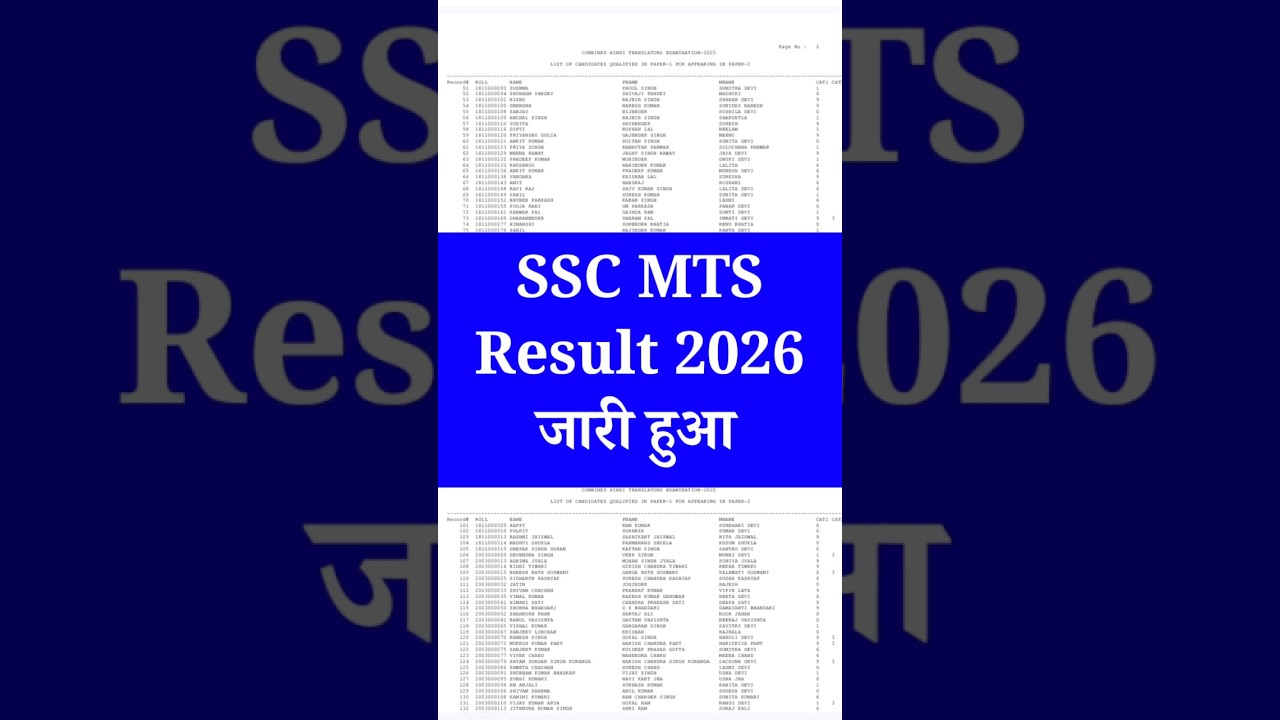 SSC MTS Result 2026 🔵 SSC MTS Result 2026 Kaise Dekhe ? How To Check SSC MTS Result 2026 Tier 1 Pdf