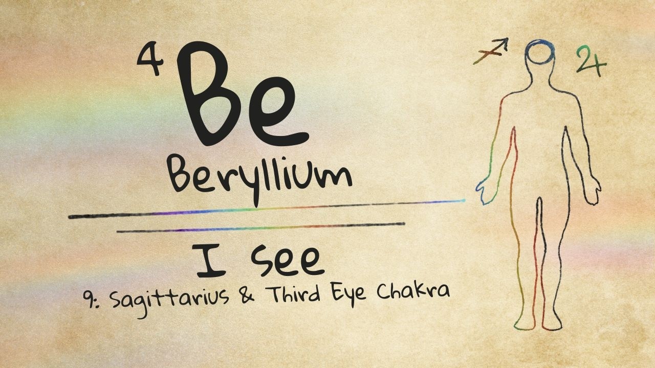 04 - Beryl - Dzień 9 - Strzelec - Blog Czasu - 27.02.2026 - Alkhemia