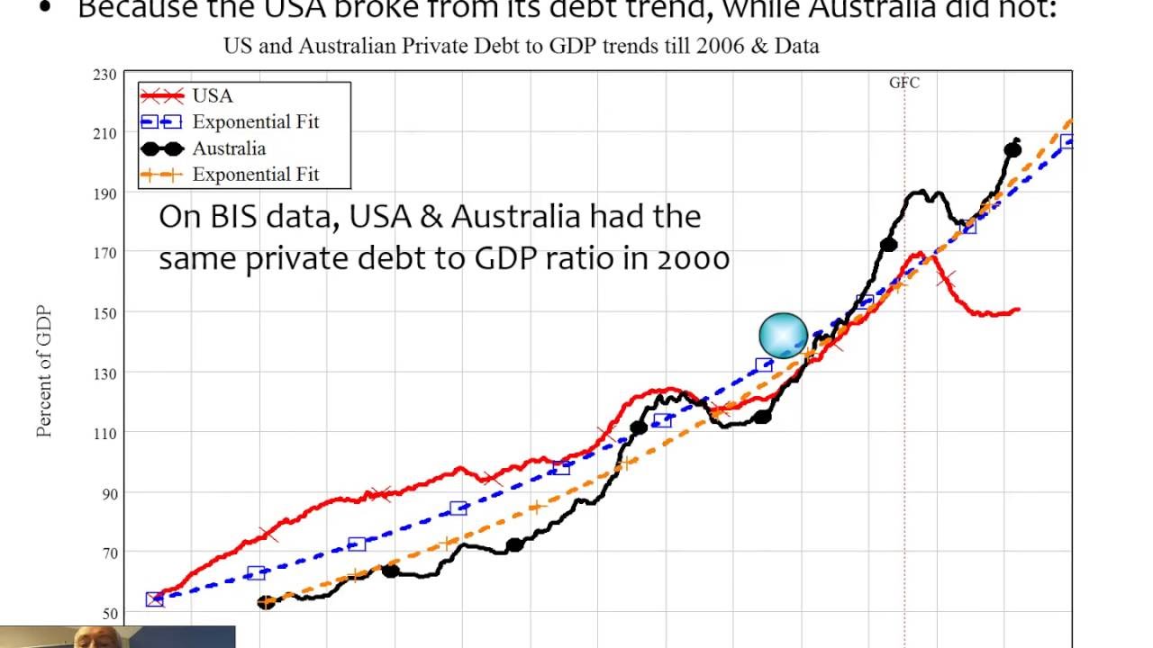 The Big Idea about Private Debt