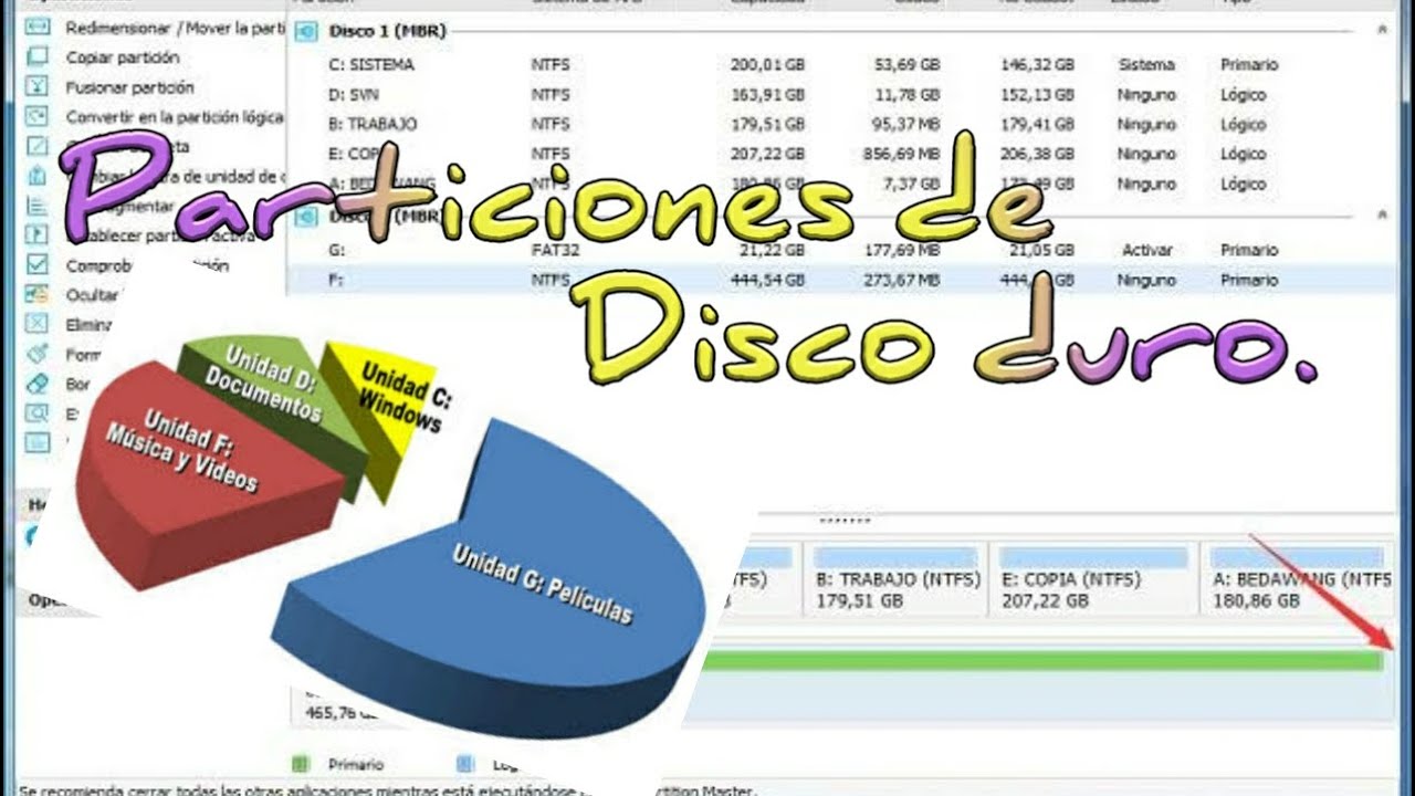 PARTICIONES A TRAV&Eacute;S DE SOFTWARE DE TERCEROS.