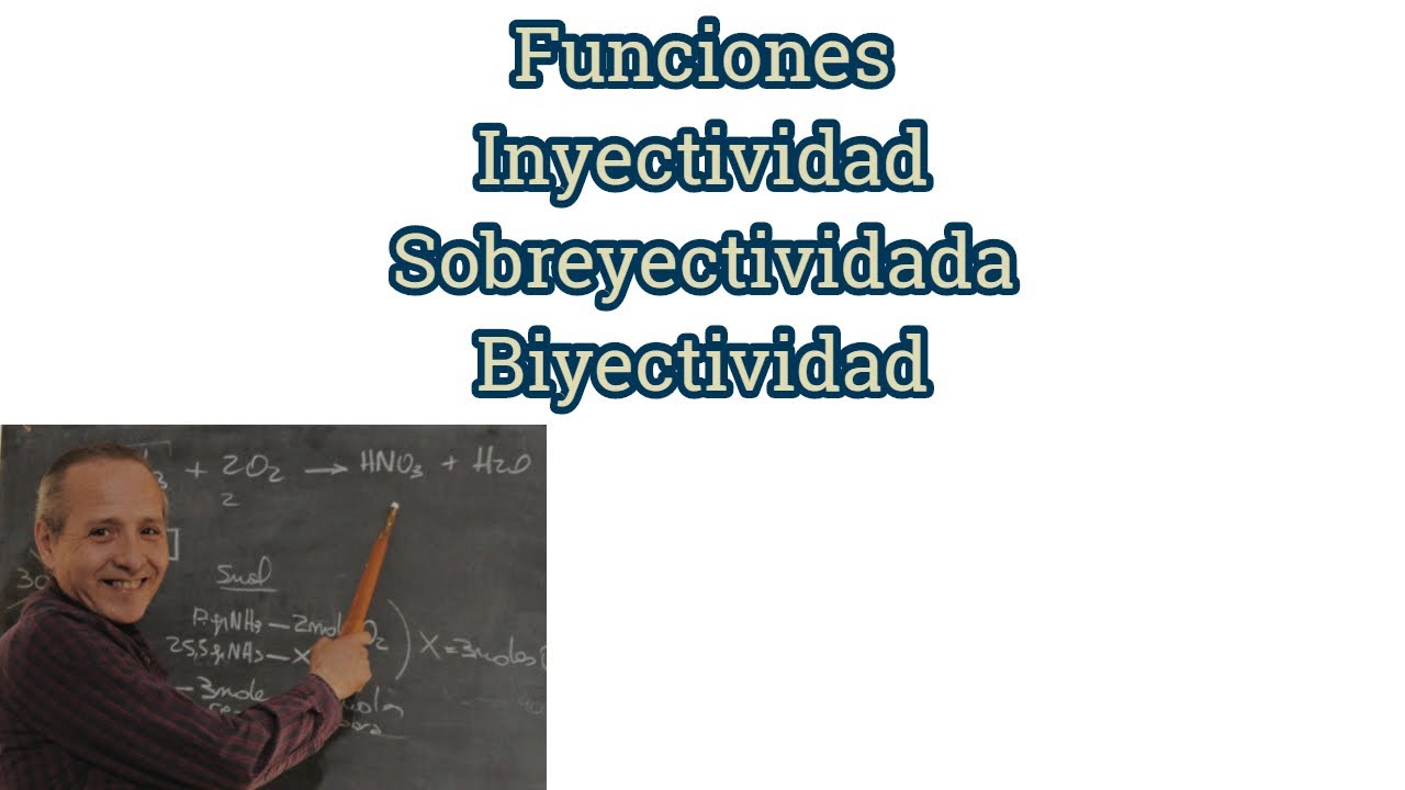 Funciones Inyectivas Sobreyectivas Biyectivas