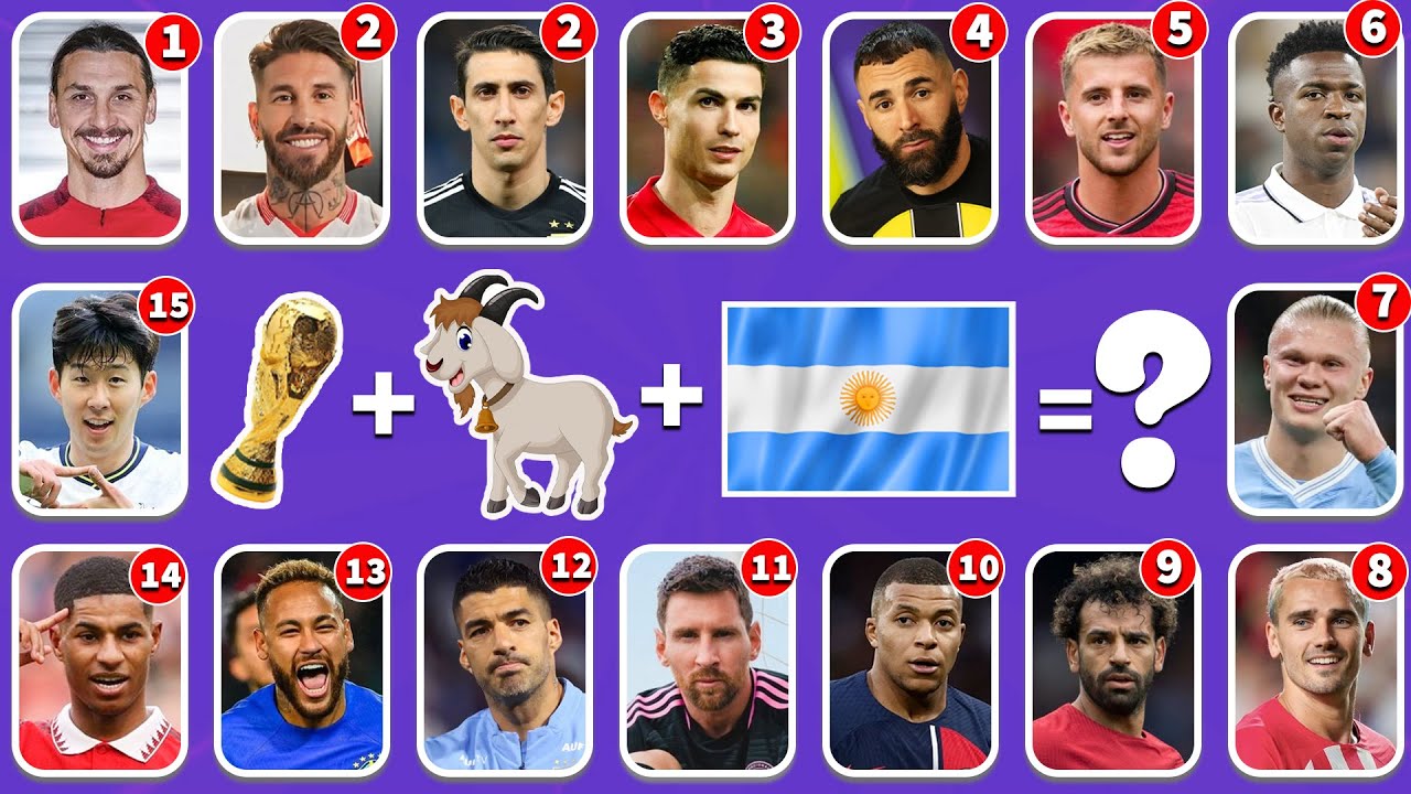 (Full 52) Guess the Songs, Emoji, Club and Country of Football Players, Ronaldo, Messi, Neymar