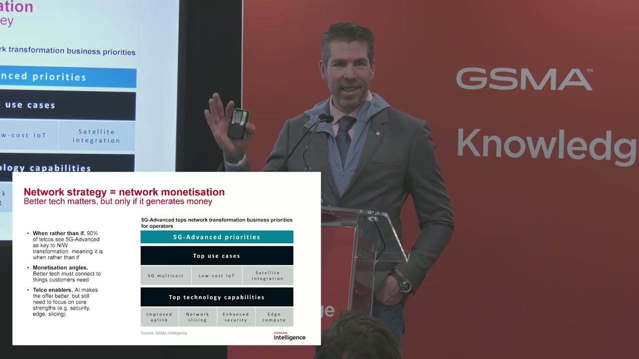 Главные мобильные тренды 2025 года | Мнения экспертов с конференции #mwc25, ИИ, 5G и отраслевые т...