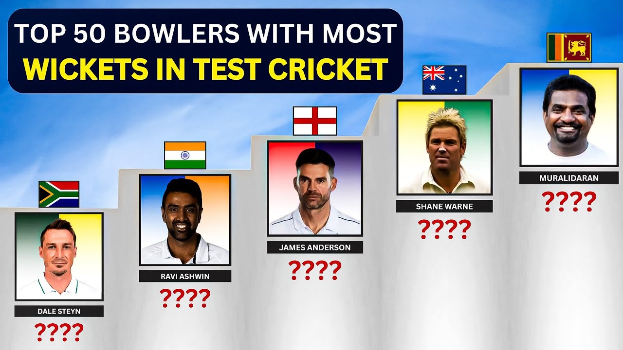 Top 50 Bowlers With Most Wickets in Test Cricket History