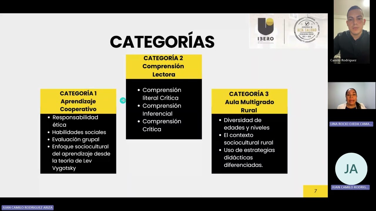 Proyecto de Investigación:Aprendizaje Cooperativo:Estrategias para Mejorar la Comprensión Lectora.