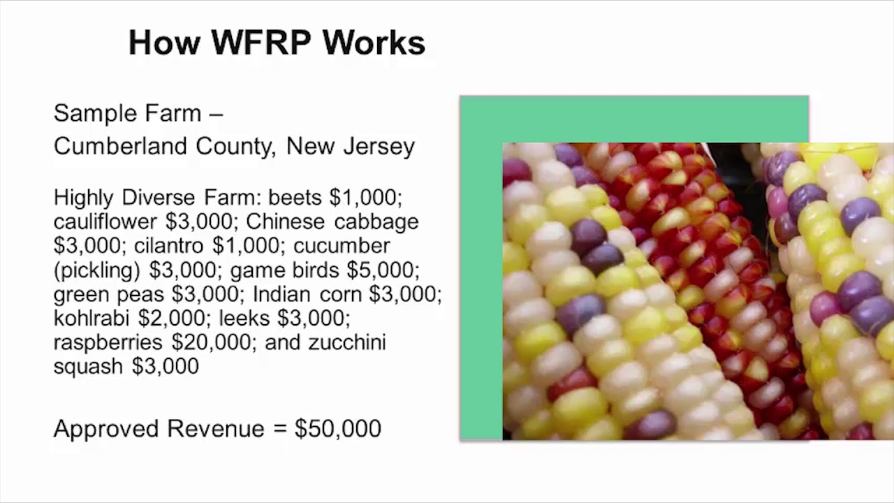 Whole Farm Revenue Protection