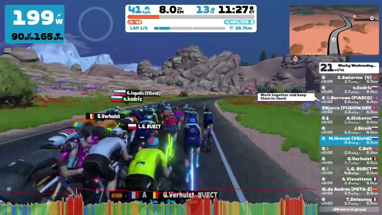 Wacky Wednesdays (Split-Cats) Points Race Series - Stage 2 (C): Tempus Fugit - 2 Laps (36.8km - 56m)