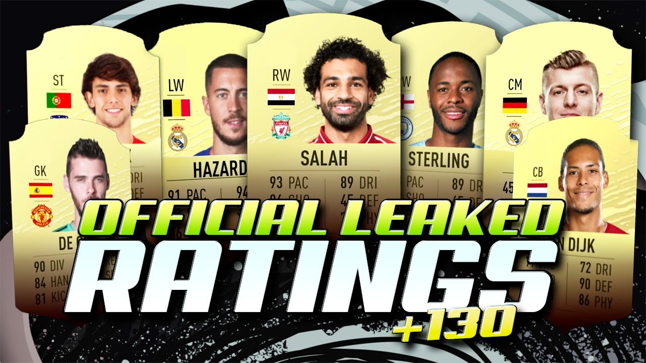 +130 OFFICIAL LEAKED PLAYER RATINGS 🔥🤩 | FIFA 20 - Feat. VAN DIJK, SALAH, RONALDO