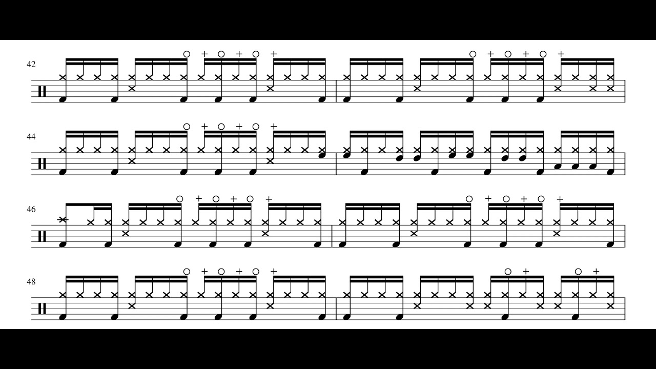 Tom Misch & Yussef Dayes - Nightrider | Drum transcription