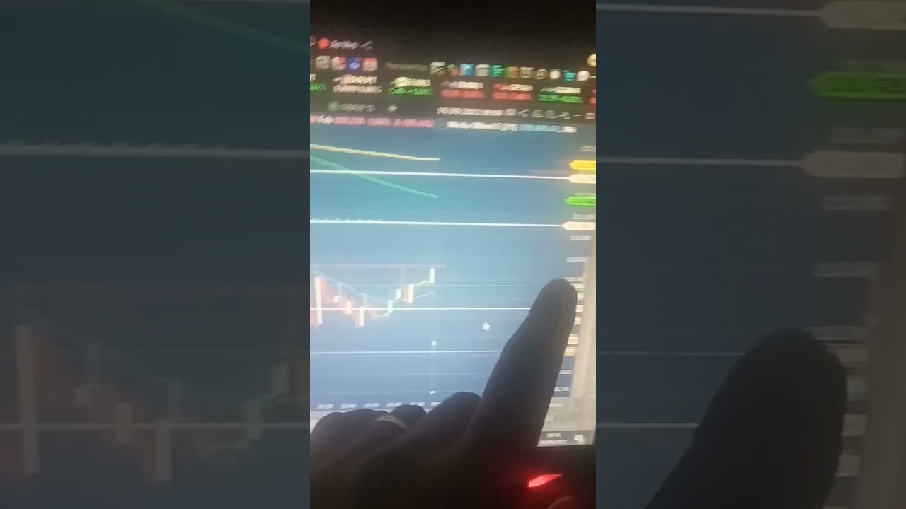 Day Trade Scalp Pragm&aacute;tico! #shorts  #fraldinhatrader