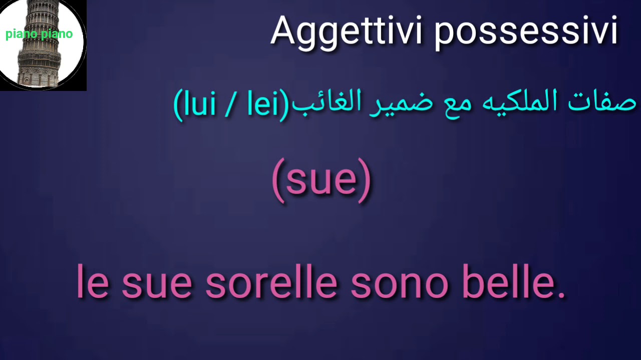 تعرف علي  صفات الملكيه في اللغة الايطالية  Aggettivi possessivi