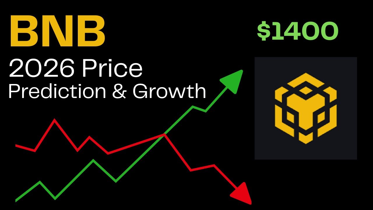 BNB 2026 Price Prediction: Can Binance Coin Hit $2,000?
