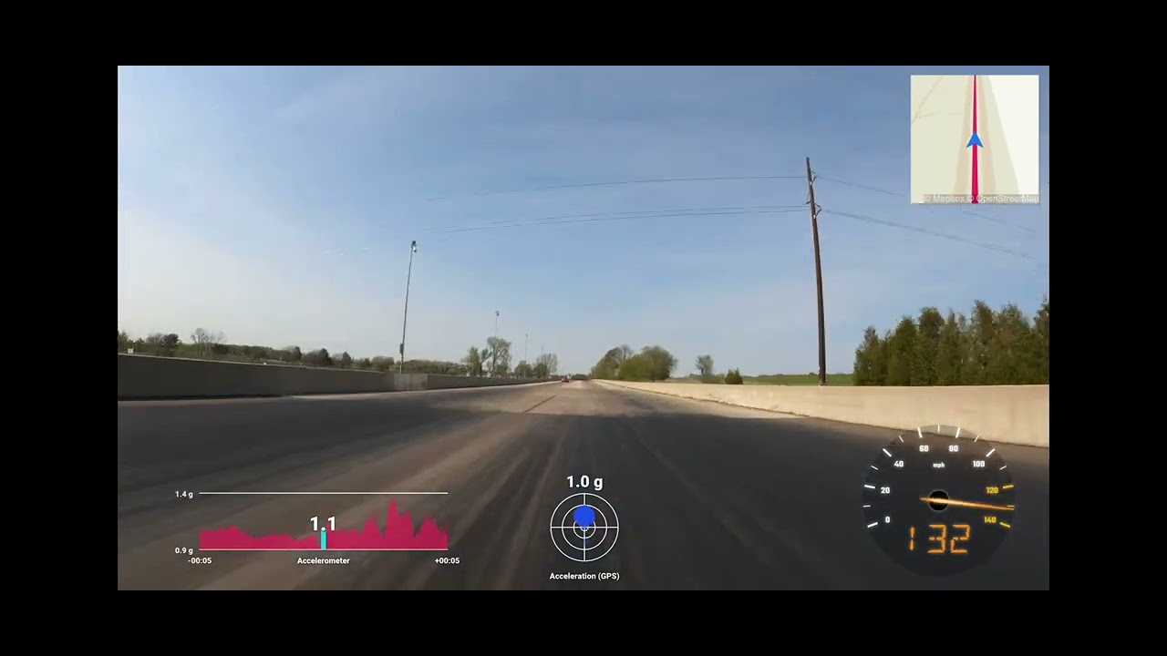 Kawasaki Ninja ZX6R vs Tesla Plaid with passenger and 72% SOC