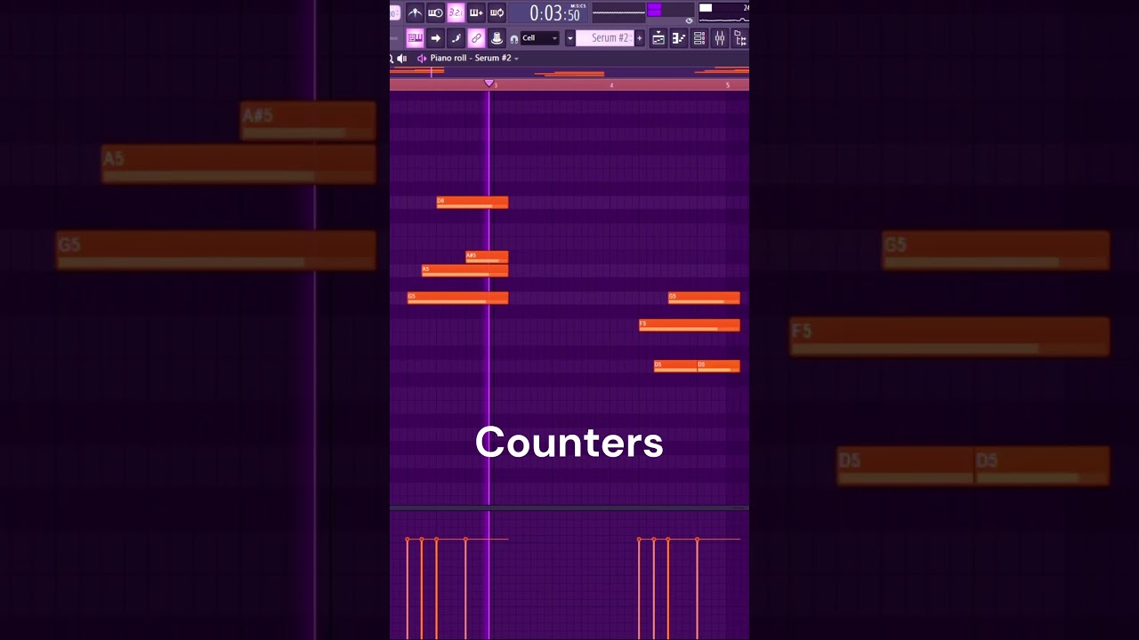 How To make a BlackWinterWells Type Beat!!