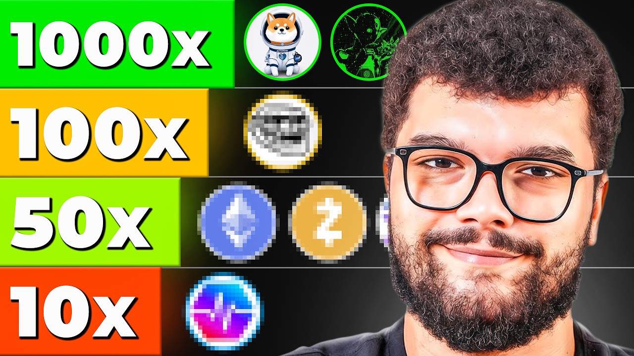 The Ultimate 2026 CRYPTO TIER LIST (1000x Potential Inside)