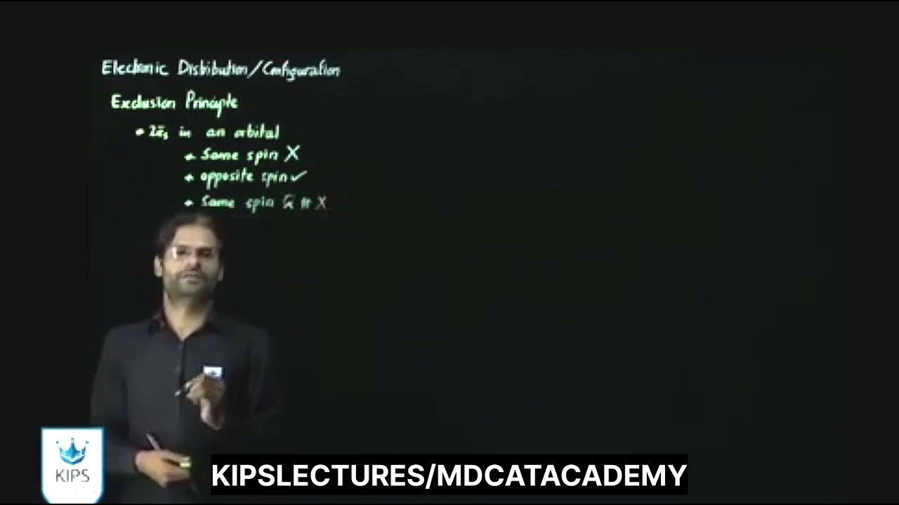 Electronic Configuration | Atomic structure | Kips lecture