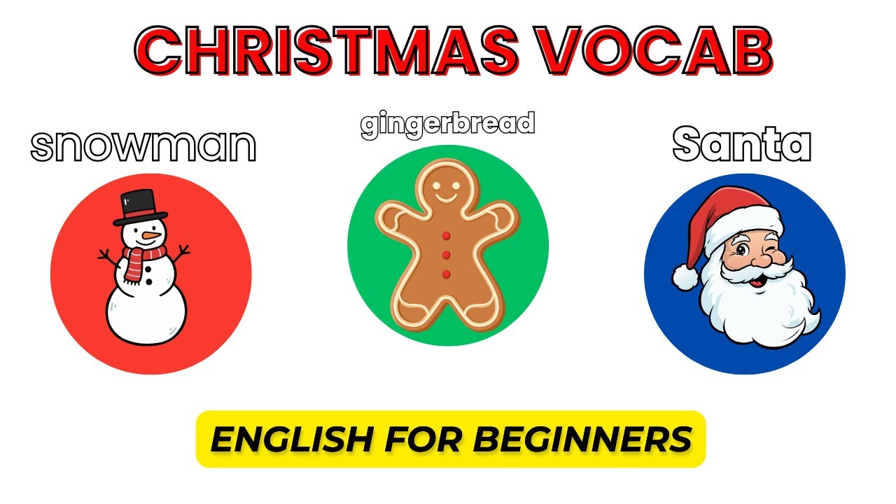 Christmas English 🎄 Świąteczne słówka po angielsku (A1–A2)