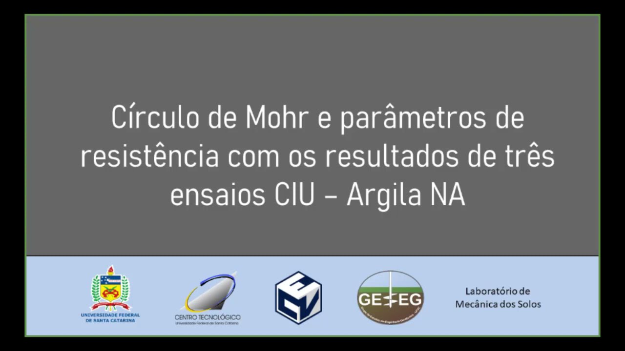 Círculo de Mohr, envoltória de ruptura e parâmetros de resistência - Ensaio CIU